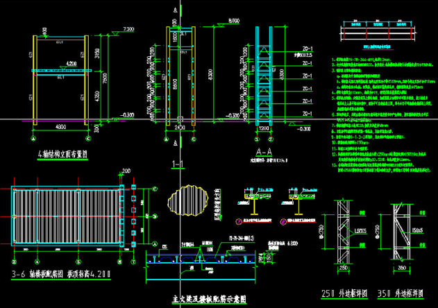 龙岩钢结构大门